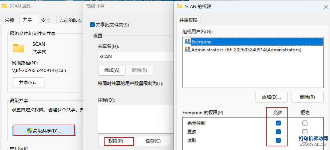 检查文件夹共享与Everyone权限设置