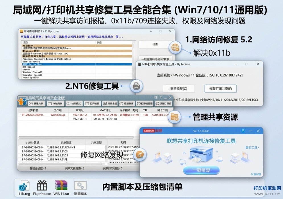 局域网与打印机共享修复工具合集